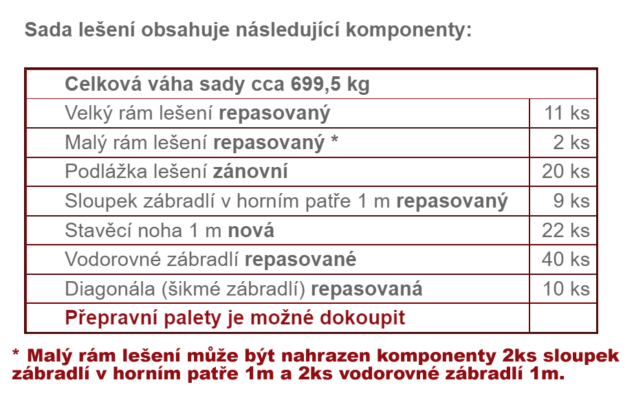 Rámové lešení  85 m² Podlážky zánovní